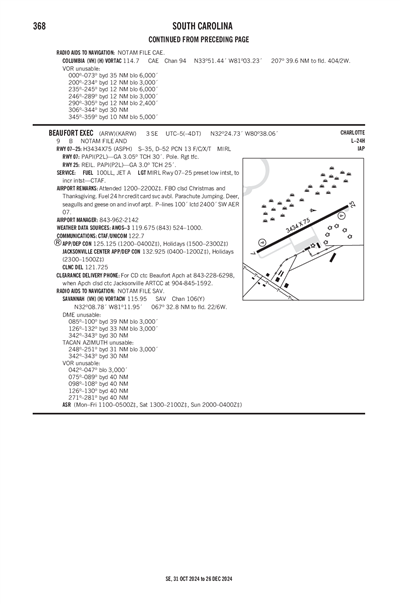 BEAUFORT EXEC - Airport Diagram