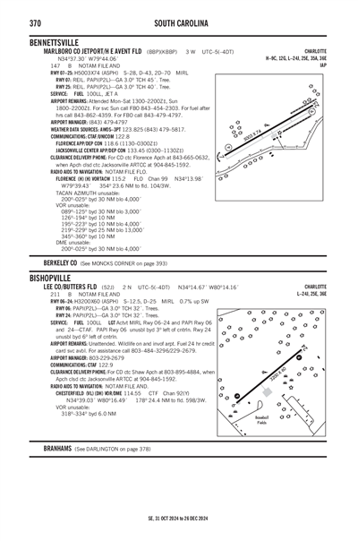 MARLBORO COUNTY JETPORT/H E AVENT FLD - Airport Diagram