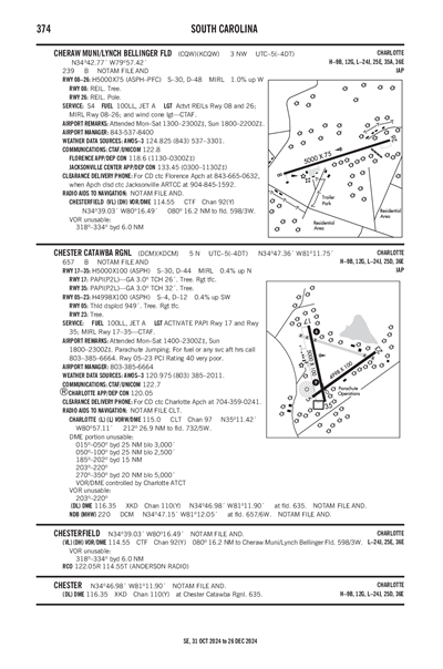 CHESTER CATAWBA RGNL - Airport Diagram