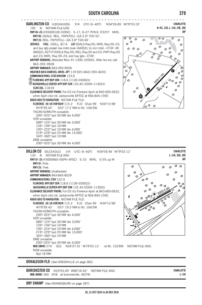 DARLINGTON COUNTY - Airport Diagram