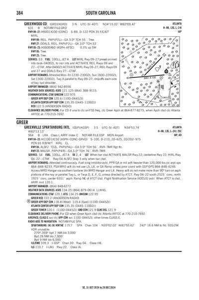 GREENWOOD COUNTY - Airport Diagram