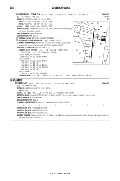 LAKE CITY MUNI CJ EVANS FLD - Airport Diagram