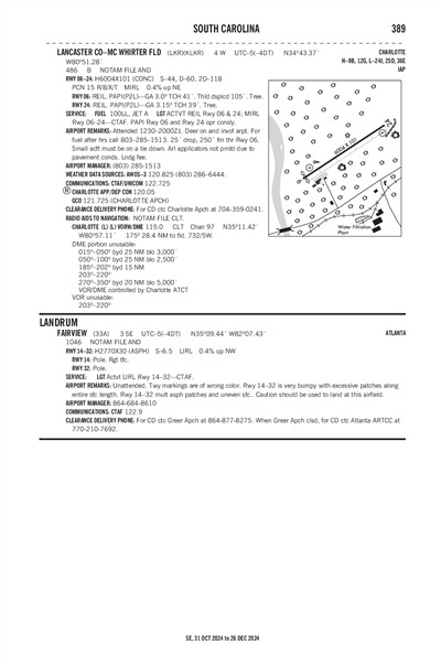 LANCASTER COUNTY-MC WHIRTER FLD - Airport Diagram