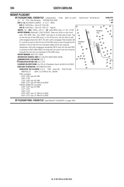 MT PLEASANT RGNL-FAISON FLD - Airport Diagram