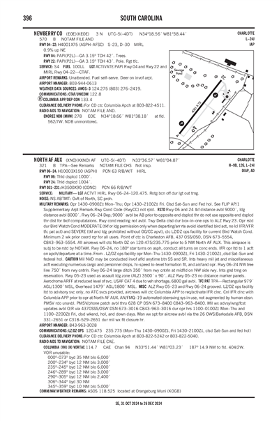 NEWBERRY COUNTY - Airport Diagram