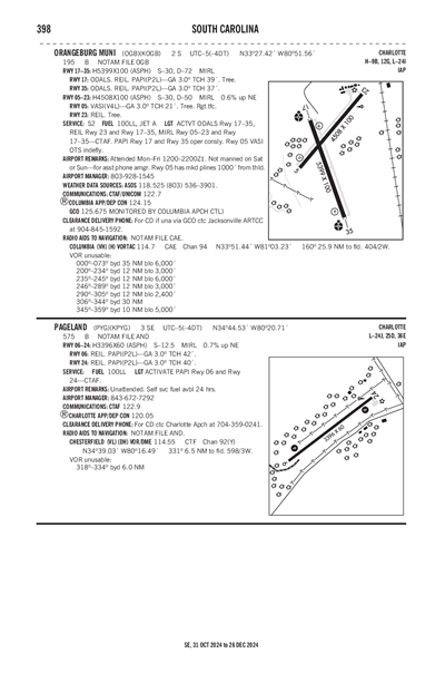 ORANGEBURG MUNI - Airport Diagram