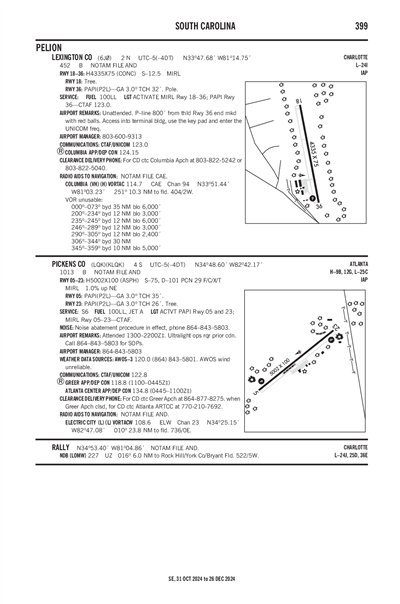 PICKENS COUNTY - Airport Diagram