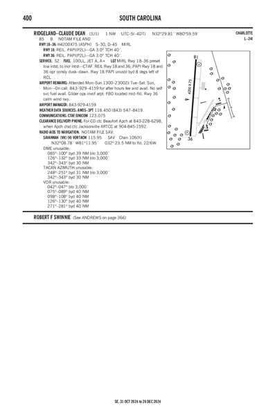 RIDGELAND-CLAUDE DEAN - Airport Diagram