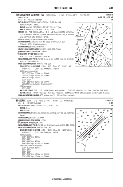 ROCK HILL/YORK COUNTY/BRYANT FLD - Airport Diagram