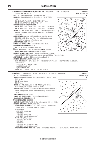 SPARTANBURG DOWNTOWN MEML/SIMPSON FLD - Airport Diagram
