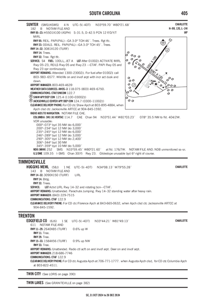 EDGEFIELD COUNTY - Airport Diagram