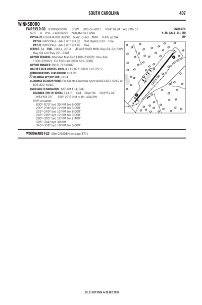 FAIRFIELD COUNTY - Airport Diagram