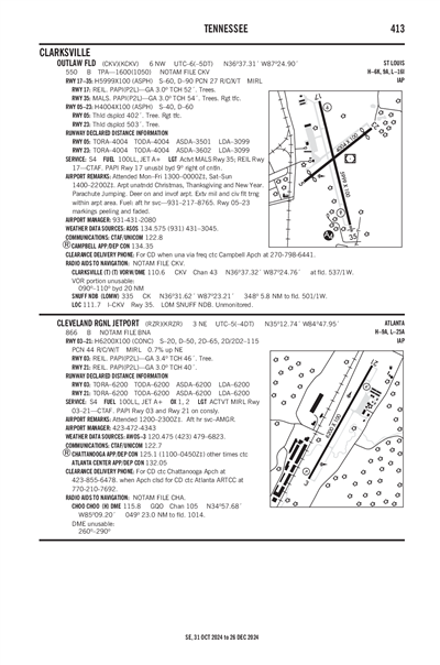 OUTLAW FLD - Airport Diagram