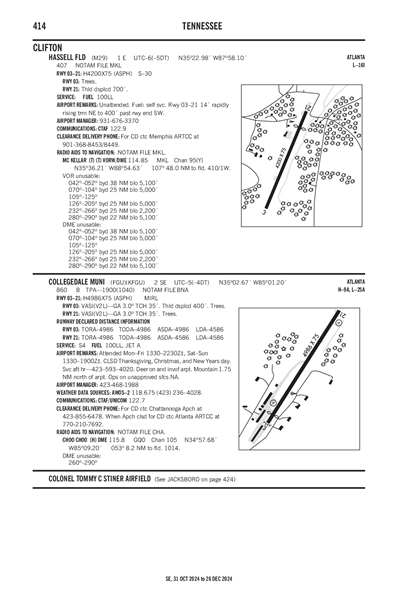 HASSELL FLD - Airport Diagram