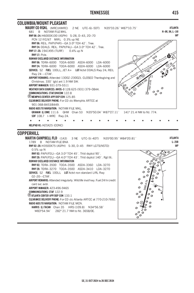 MAURY COUNTY RGNL - Airport Diagram