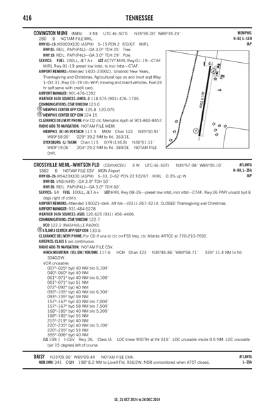 COVINGTON MUNI - Airport Diagram