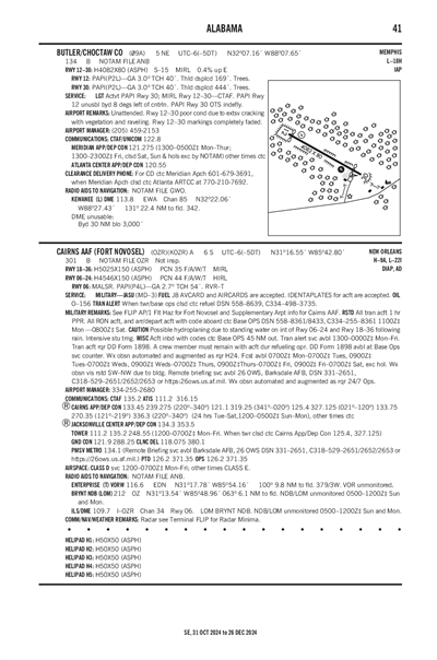 BUTLER/CHOCTAW COUNTY - Airport Diagram