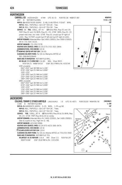 COLONEL TOMMY C STINER AIRFIELD - Airport Diagram