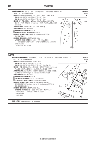 MARION COUNTY/BROWN FLD - Airport Diagram