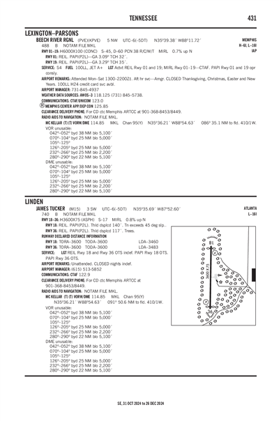 JAMES TUCKER - Airport Diagram