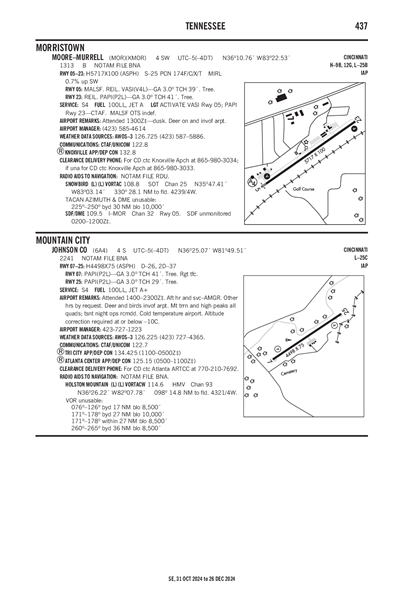 JOHNSON COUNTY - Airport Diagram