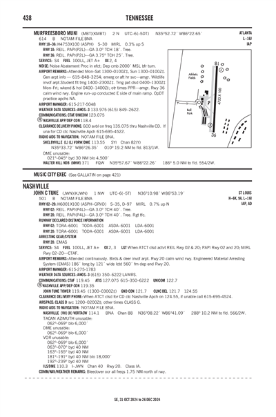 MURFREESBORO MUNI - Airport Diagram