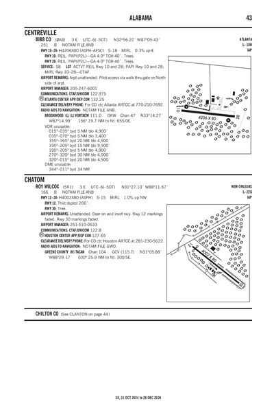 BIBB COUNTY - Airport Diagram