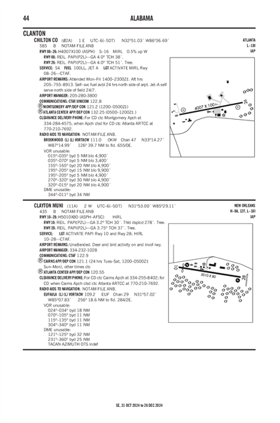 CLAYTON MUNI - Airport Diagram