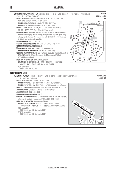 JEREMIAH DENTON - Airport Diagram