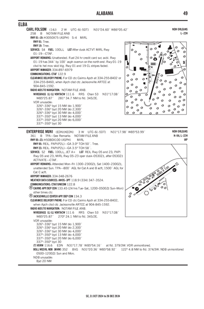 CARL FOLSOM - Airport Diagram