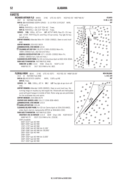 RICHARD ARTHUR FLD - Airport Diagram