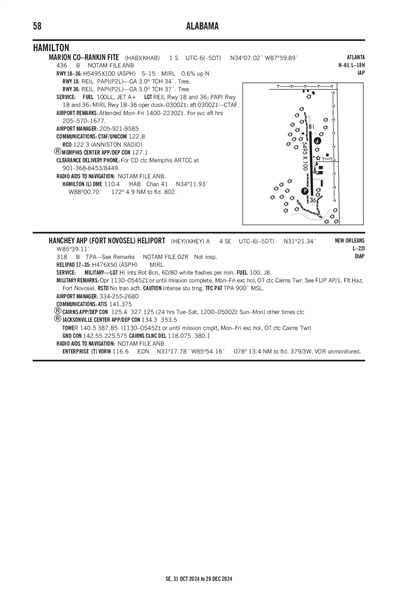 HANCHEY AHP (FORT NOVOSEL) - Airport Diagram