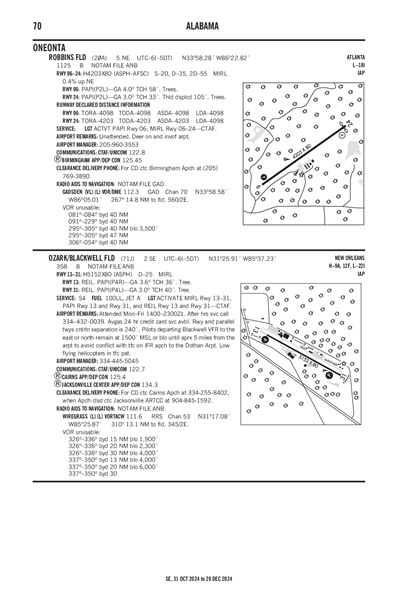 OZARK/BLACKWELL FLD - Airport Diagram