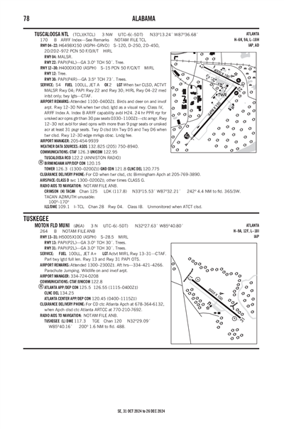 MOTON FLD MUNI - Airport Diagram