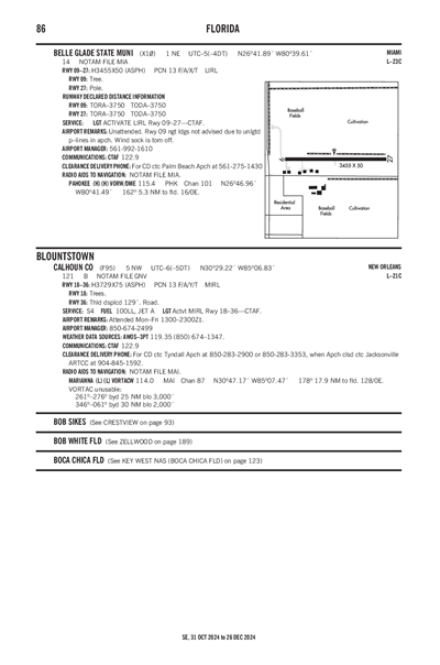 BELLE GLADE STATE MUNI - Airport Diagram