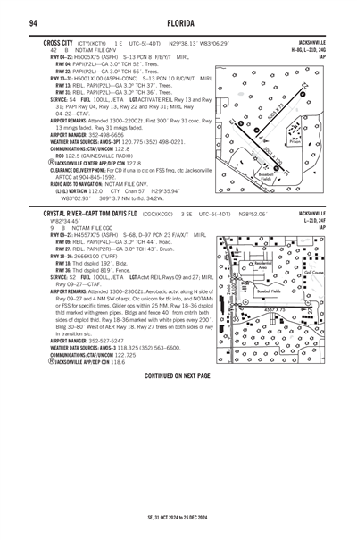 CRYSTAL RIVER-CAPT TOM DAVIS FLD - Airport Diagram