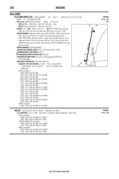 H A CLARK MEML FLD - Airport Diagram