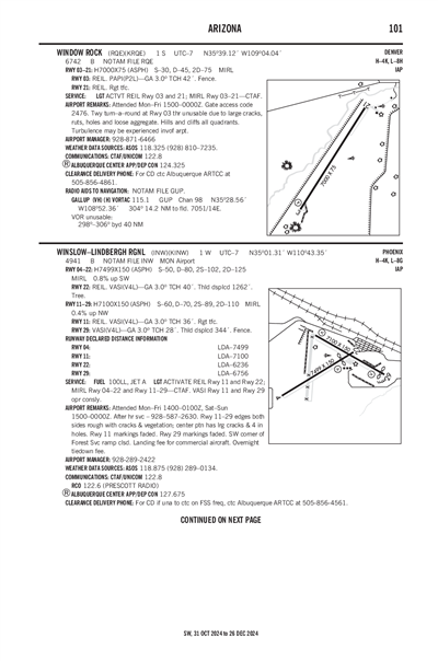 WINDOW ROCK - Airport Diagram