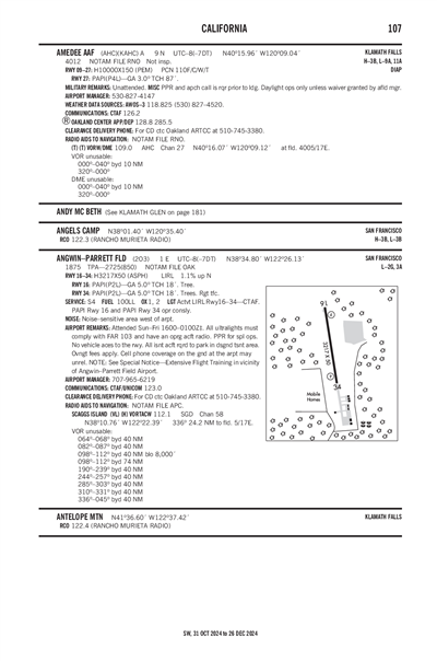 AMEDEE AAF - Airport Diagram