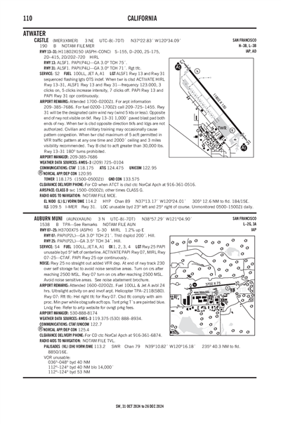 AUBURN MUNI - Airport Diagram