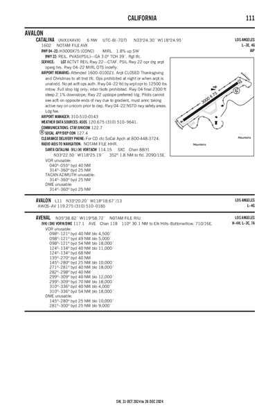 CATALINA - Airport Diagram