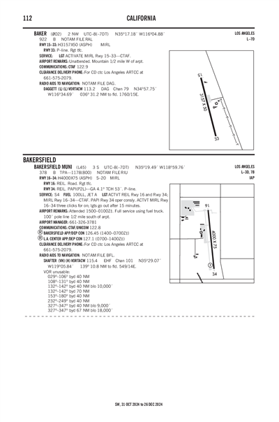 BAKER - Airport Diagram