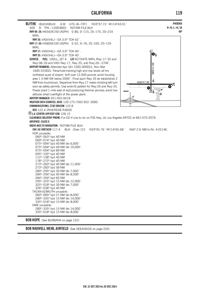 BLYTHE - Airport Diagram