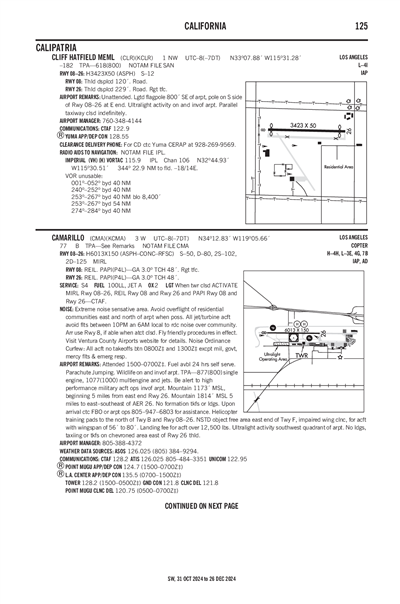 CLIFF HATFIELD MEML - Airport Diagram