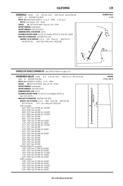 CEDARVILLE - Airport Diagram