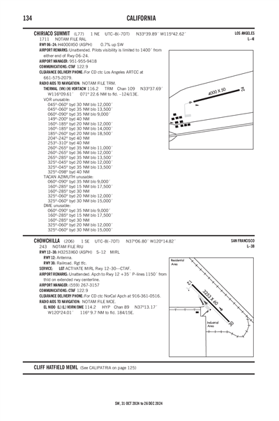 CHOWCHILLA - Airport Diagram