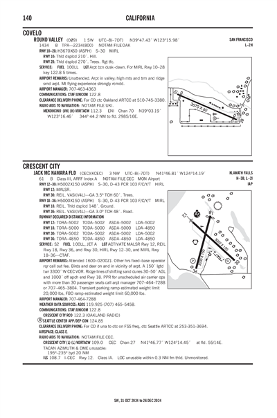 JACK MC NAMARA FLD - Airport Diagram