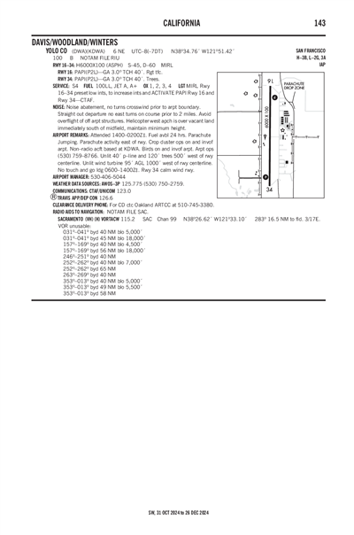 YOLO COUNTY - Airport Diagram