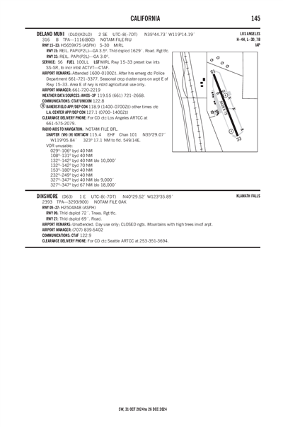 DELANO MUNI - Airport Diagram