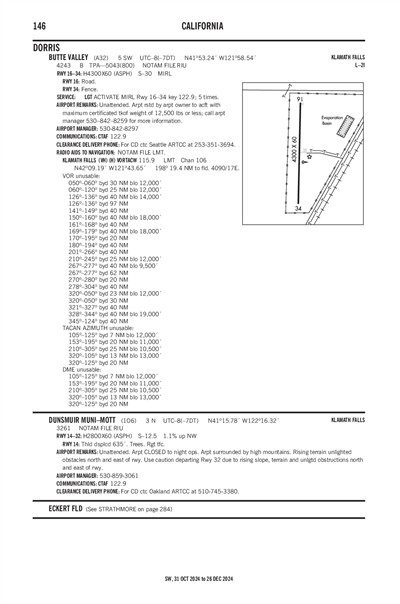 BUTTE VALLEY - Airport Diagram